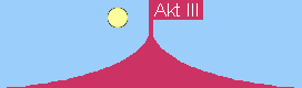 Akt III